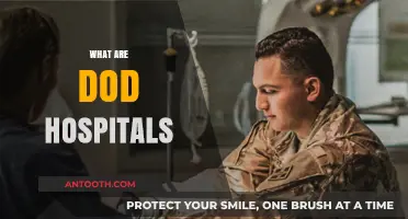Understanding DoD Hospitals: Military Healthcare Facilities Explained
