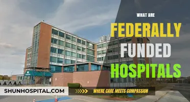 Understanding Federally Funded Hospitals: Roles, Funding, and Public Impact