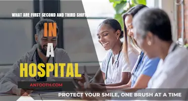 Understanding Hospital Shift Work: First, Second, and Third Shifts Explained