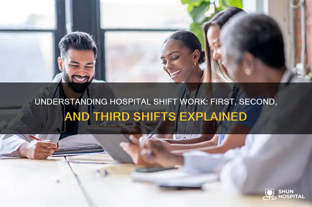 what are first second and third shifts in a hospital