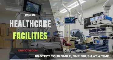 Understanding Healthcare Facilities: Types, Services, and Importance Explained