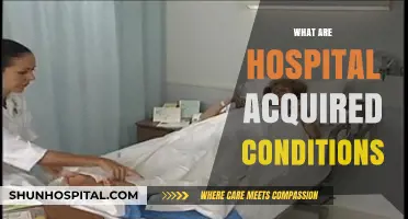 Understanding Hospital-Acquired Conditions: Causes, Risks, and Prevention Strategies