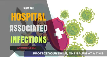 Understanding Hospital-Associated Infections: Causes, Risks, and Prevention Strategies