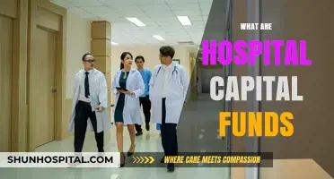 Understanding Hospital Capital Funds: Essential Investments for Healthcare Infrastructure