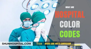 Understanding Hospital Color Codes: Meanings, Uses, and Importance Explained