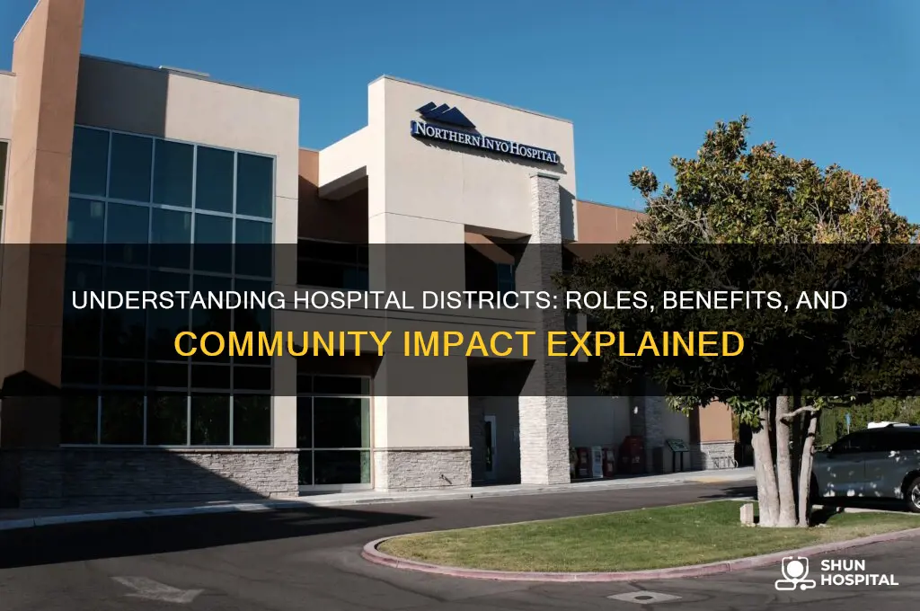 what are hospital districts
