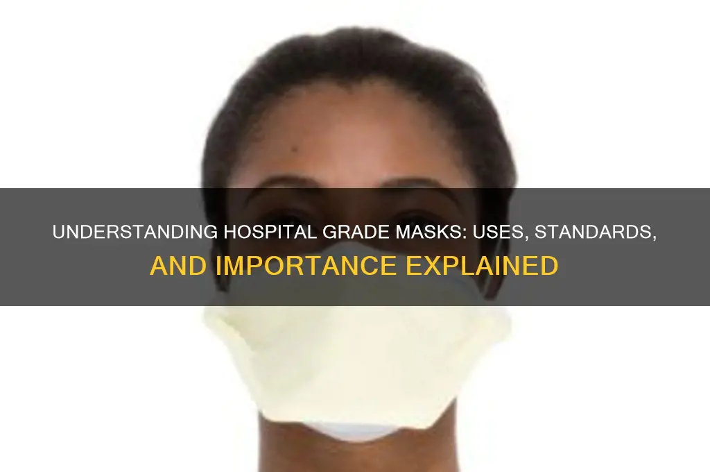 what are hospital grade masks