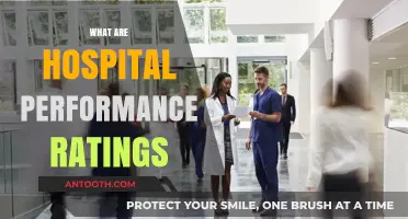 Understanding Hospital Performance Ratings: A Guide to Quality Healthcare