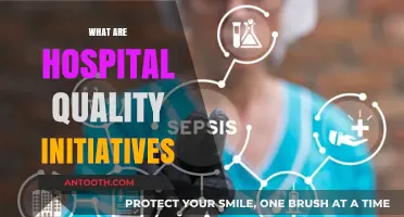 Enhancing Patient Care: Understanding Hospital Quality Initiatives and Their Impact
