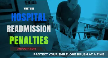 Understanding Hospital Readmission Penalties: Causes, Impact, and Prevention Strategies