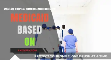Understanding Medicaid Hospital Reimbursement Rates: Key Factors and Calculations