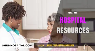Understanding Hospital Resources: Essential Tools for Patient Care and Safety