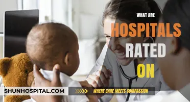 Understanding Hospital Ratings: Key Metrics for Quality Healthcare Evaluation