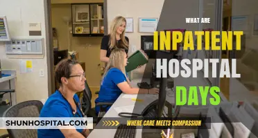 Understanding Inpatient Hospital Days: Definition, Importance, and Patient Care