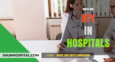 Understanding Hospital KPIs: Key Metrics for Healthcare Performance and Quality
