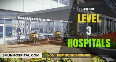 Understanding Level 3 Hospitals: Comprehensive Care and Advanced Medical Services