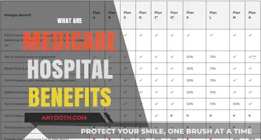 Understanding Medicare Hospital Benefits: Coverage, Eligibility, and Key Details