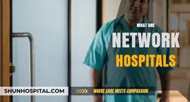 Understanding Network Hospitals: Benefits, Coverage, and How They Work