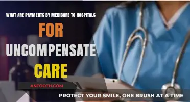 Understanding Medicare Payments to Hospitals for Uncompensated Care