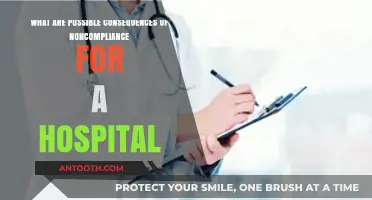 Hospital Noncompliance Consequences: Risks, Penalties, and Patient Safety Implications