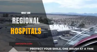 Understanding Regional Hospitals: Roles, Services, and Community Impact