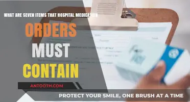Essential Components of Hospital Medication Orders: A 7-Item Checklist