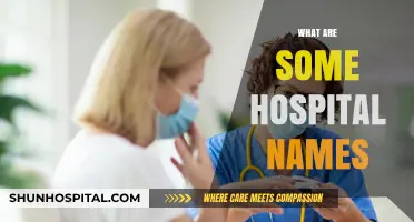 Exploring Unique and Inspiring Names for Hospitals Worldwide