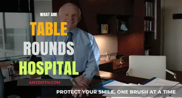 Understanding Table Rounds in Hospitals: Enhancing Patient Care and Communication