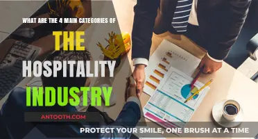 Exploring the Four Key Sectors of the Hospitality Industry