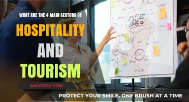 Exploring the Four Key Sectors Driving Hospitality and Tourism