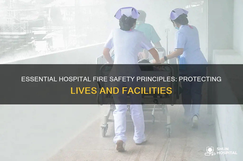 what are the 4 principles of hospital fire safety