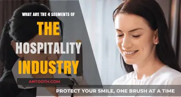 Exploring the Four Key Segments of the Hospitality Industry