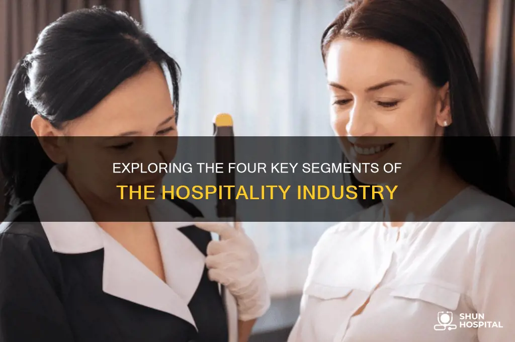 what are the 4 segments of the hospitality industry