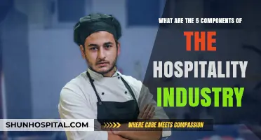 Exploring the Five Key Components of the Hospitality Industry