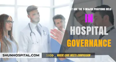 Key Leadership Roles in Hospital Governance: Five Major Positions