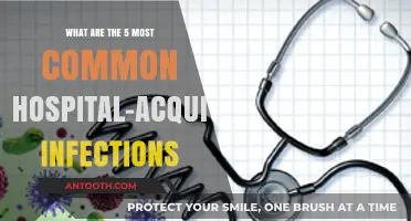 Preventing Hospital-Acquired Infections: Top 5 Common Threats to Patient Safety