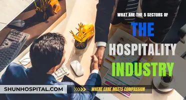 Exploring the Diverse Sectors of the Hospitality Industry