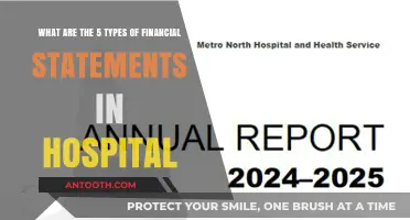 Understanding the Five Essential Financial Statements in Hospital Management