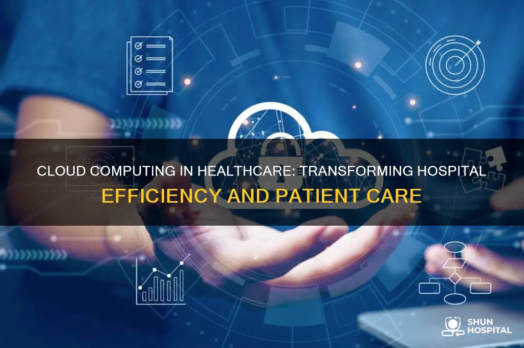 what are the advantages of adopting cloud computing in hospitals