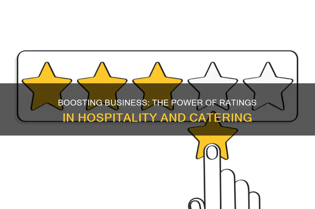 what are the benefits of ratings hospitality and catering venues