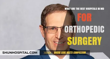 Top Maryland Hospitals for Expert Orthopedic Surgery Care