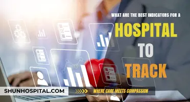 Essential Hospital Metrics: Key Indicators for Optimal Performance Tracking