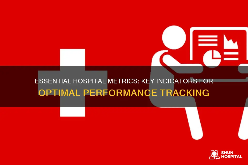 what are the best indicators for a hospital to track