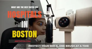 Top-Rated Eye Hospitals in Boston: Expert Care and Vision Excellence