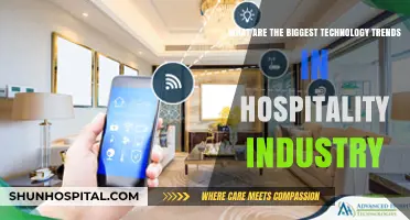 Revolutionizing Hospitality: Top Tech Trends Shaping the Industry's Future