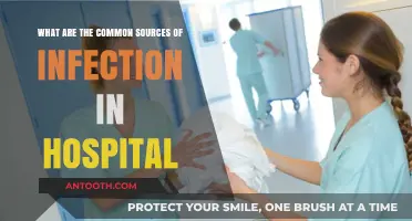 Hospital Infection Sources: Common Origins and Prevention Strategies