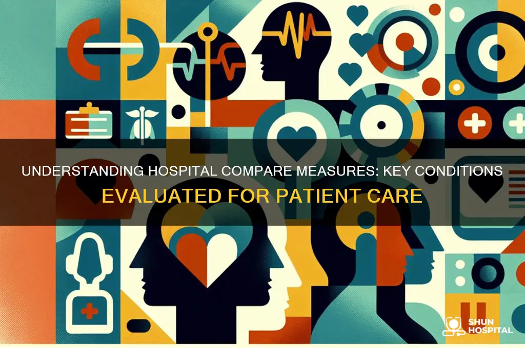 what are the conditions included in the hospital compare measure