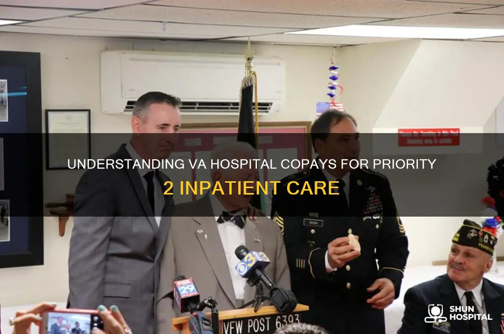 what are the copays for priority 2 inpatient va hospital