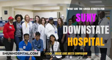Finding SUNY Downstate Hospital: Key Cross Streets in Brooklyn, NY