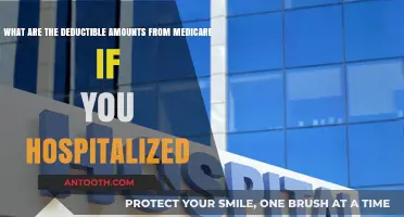 Understanding Medicare Hospitalization Deductibles: What You Need to Know
